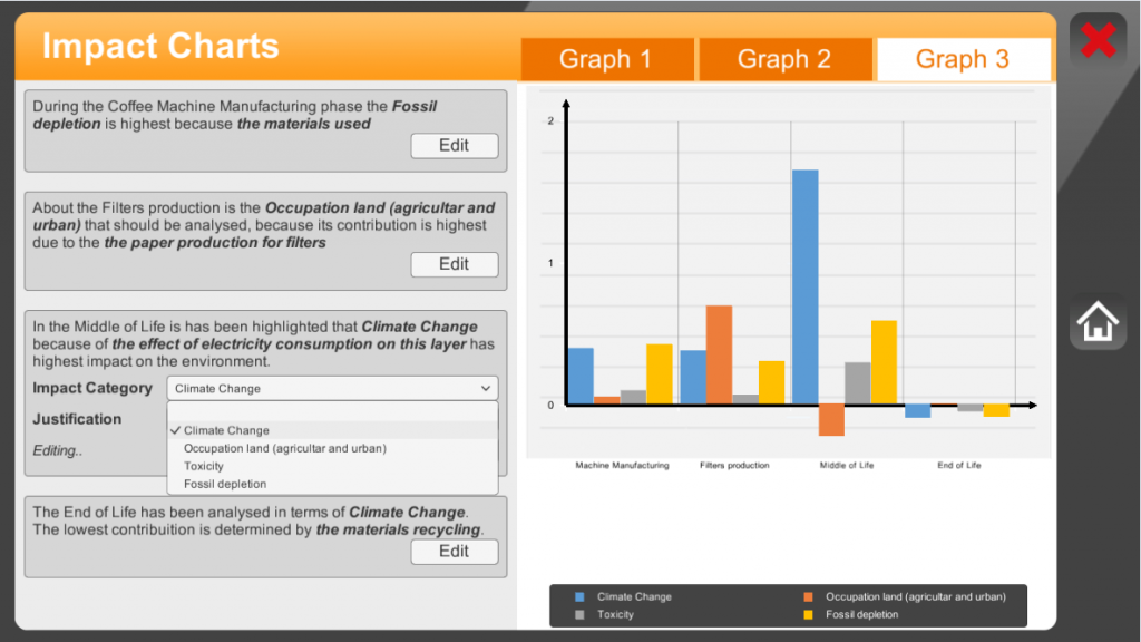 Life-cycle Assessment Simulator.HighSkillz.170321a.15_10_25.reports-3